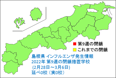 2022N 9T