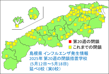 2025N 20T