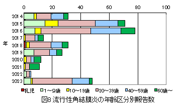 sp̔Nz