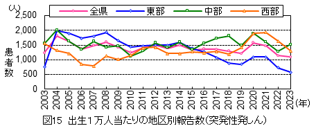 nʂ̊Ґ