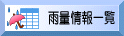 �J�ʏ��ꗗ