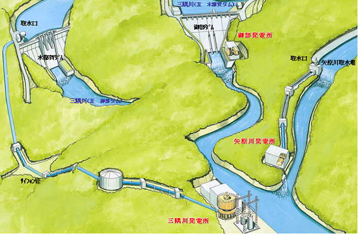 三隅川水系図