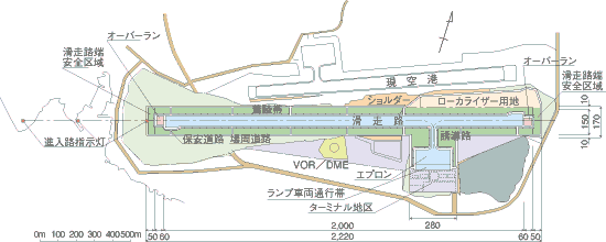 隠岐空港平面図