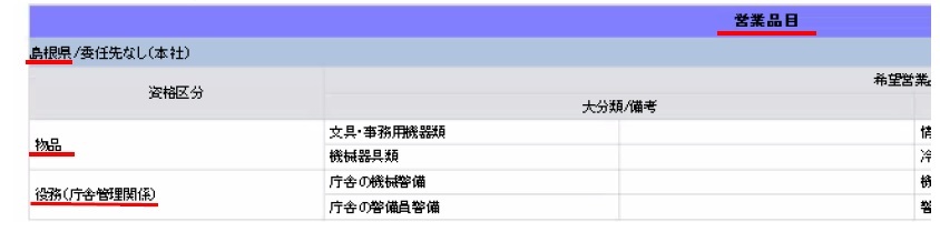 島根県営業品目確認