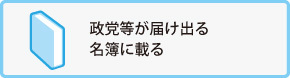 衆議院議員総選挙のしくみ_6