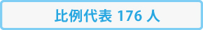 衆議院議員総選挙のしくみ_18