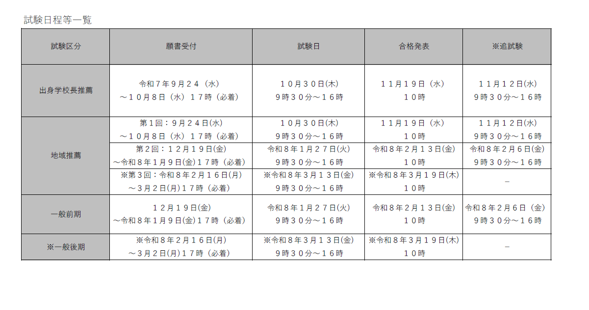 試験日程一覧（農業科）