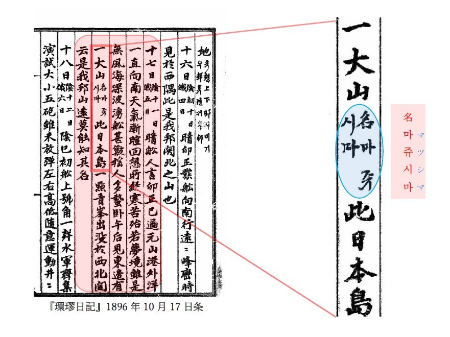 環球日記の画像