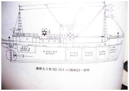 「島根丸」と昭和28年の調査航路図