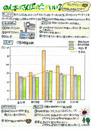 第１部入選