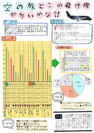 第２部入選