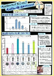 第２ぶ特選