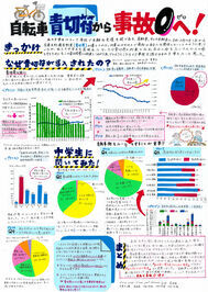 第４部入選２