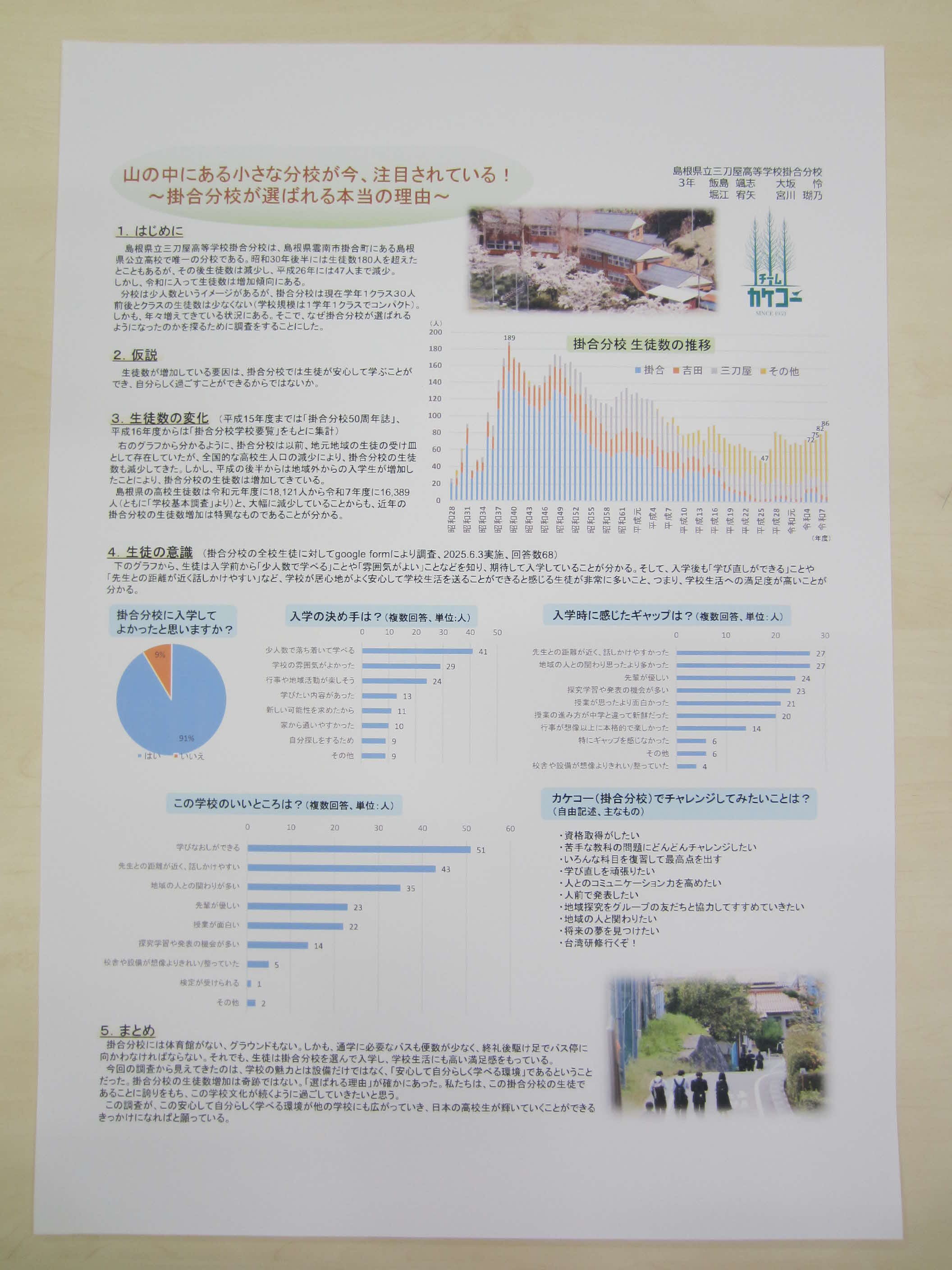 第６部佳作