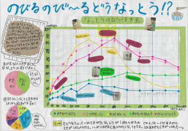 第１部特選