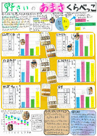 第２部入選