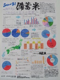 第４部佳作①
