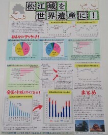 第４部佳作②