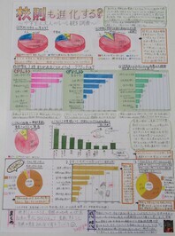 第４部佳作③