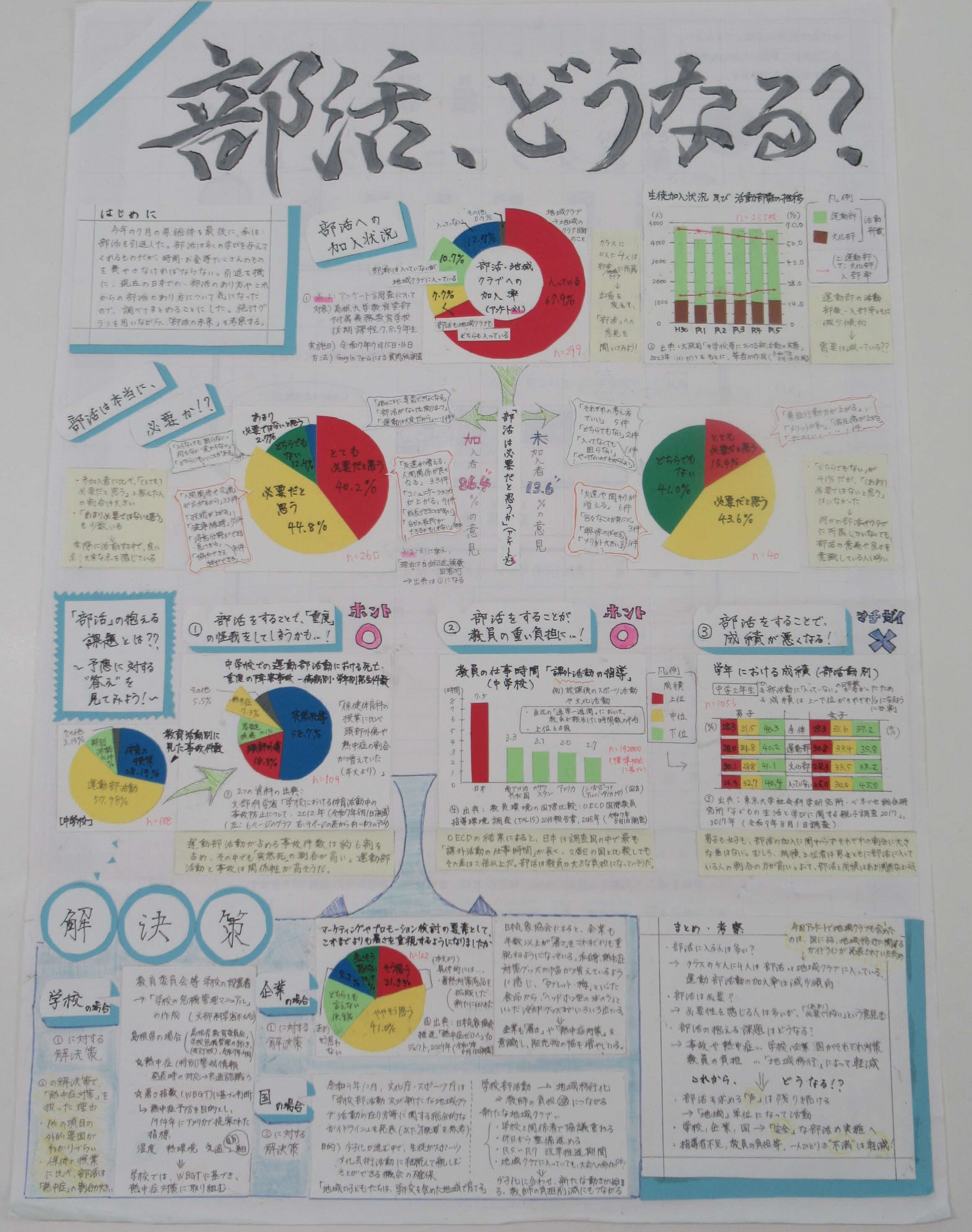 第４部佳作④