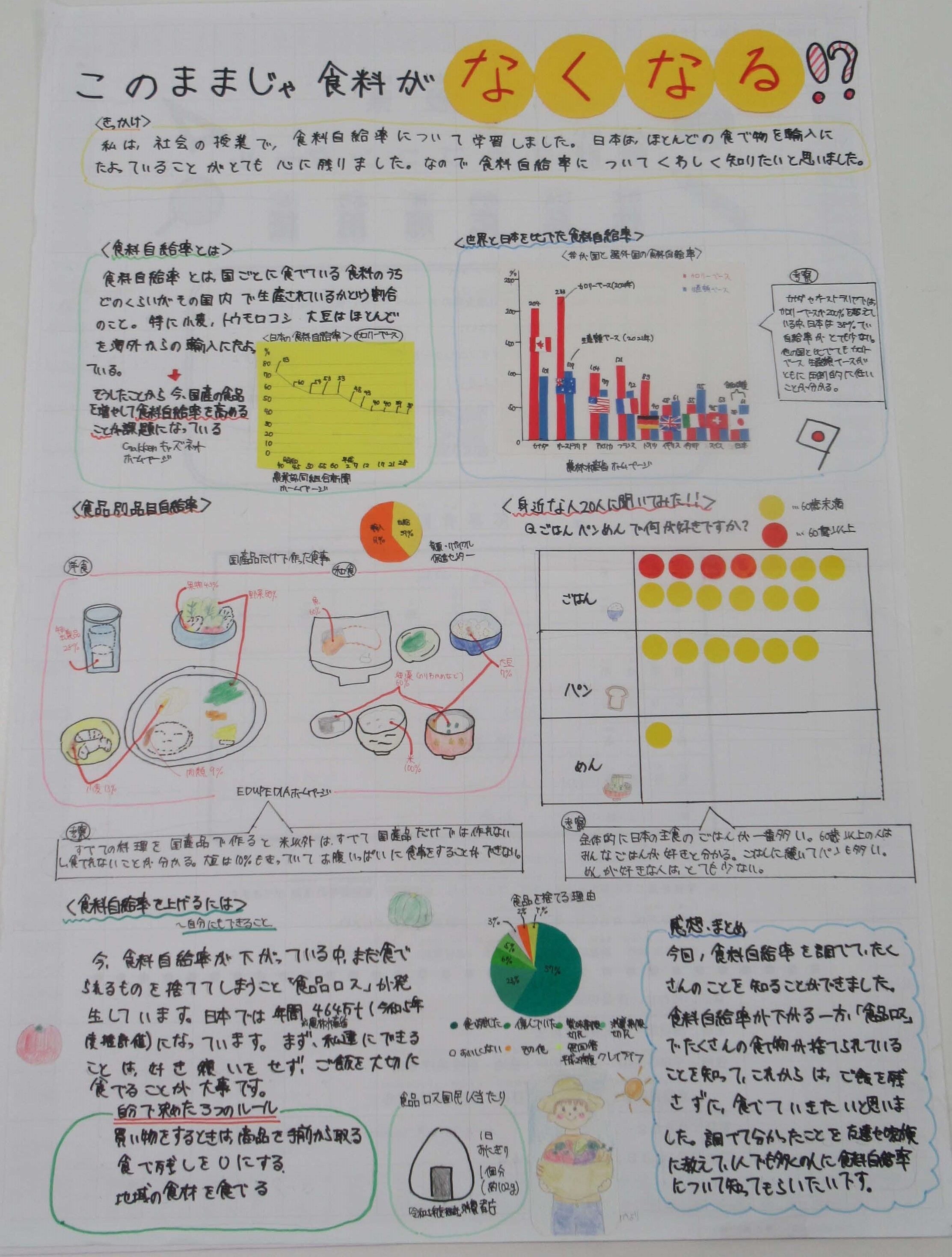 第４部努力賞