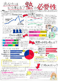 第４部特選