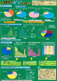 第４部入選