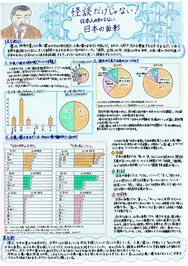 第４部入選