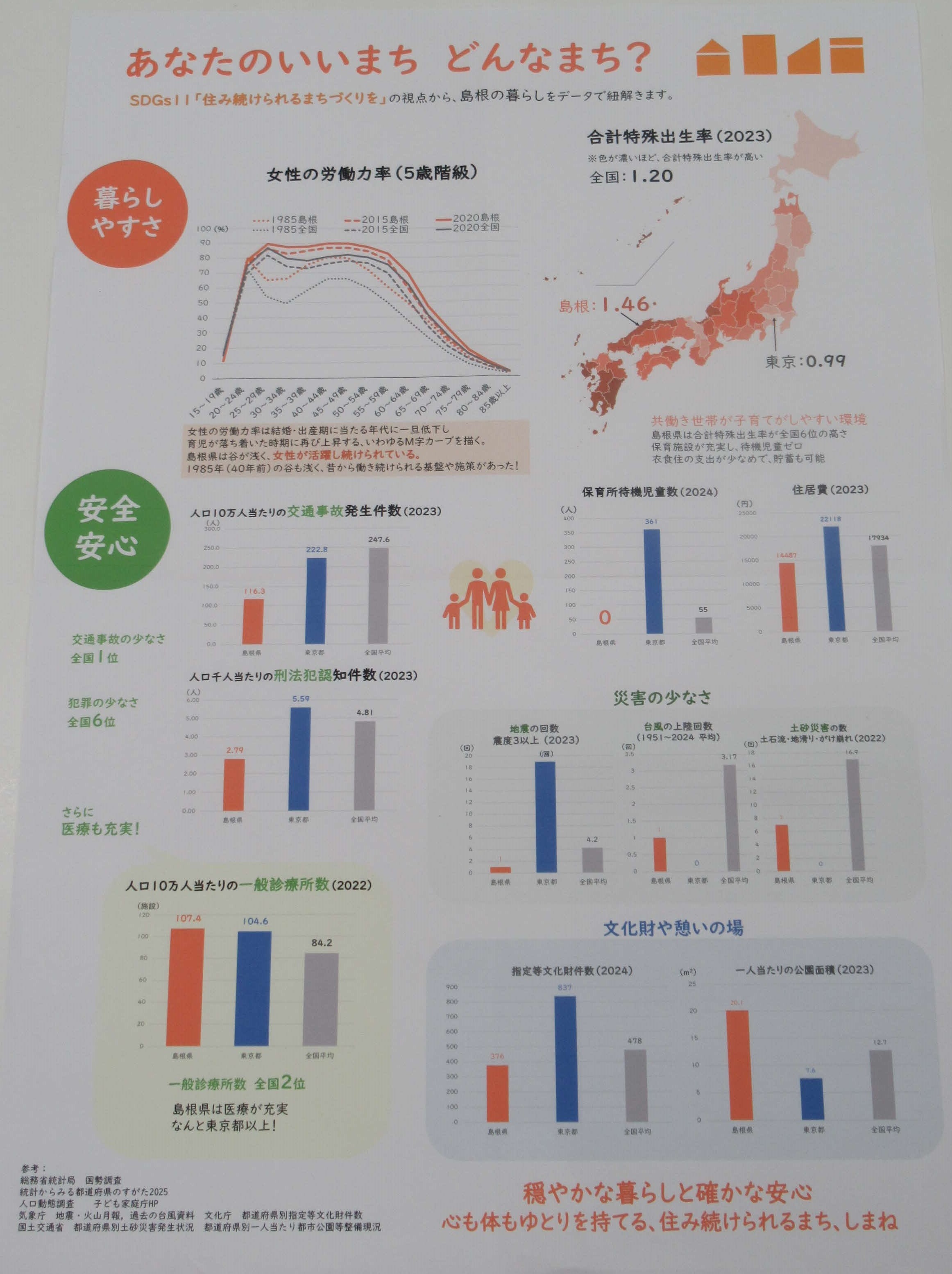 第６部佳作