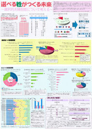 第６部入選