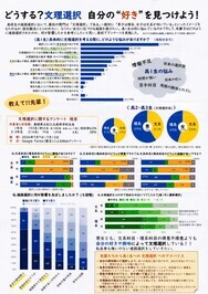 第６部特選