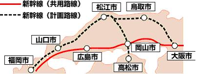 中国横断新幹線・山陰新幹線イメージ図