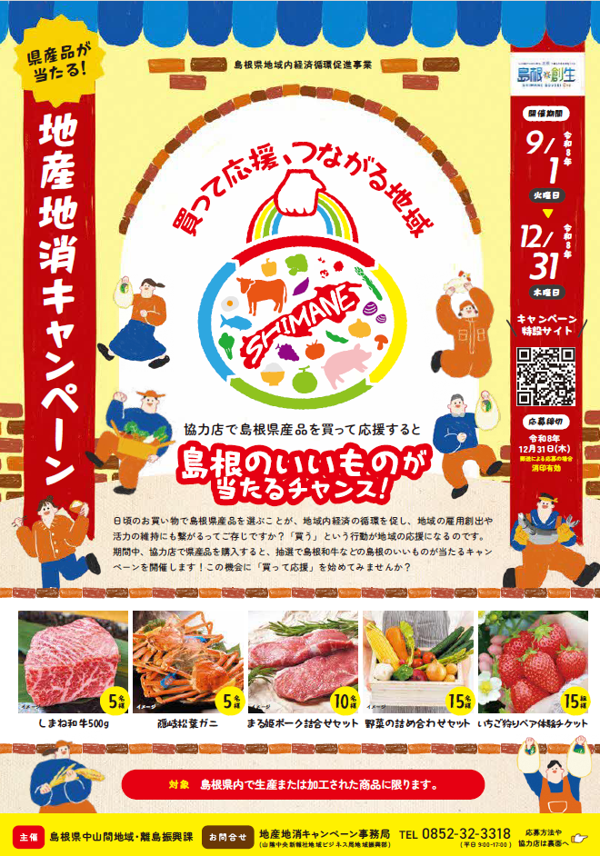PDFデータの表示