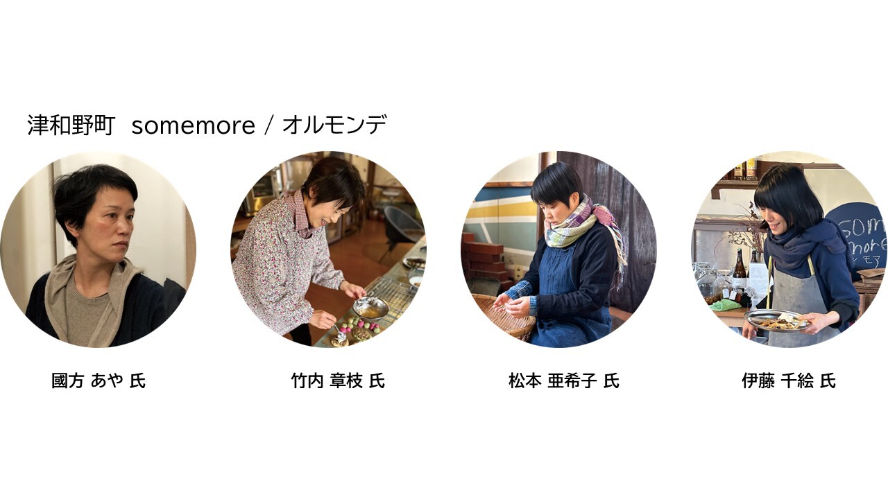 tuwano