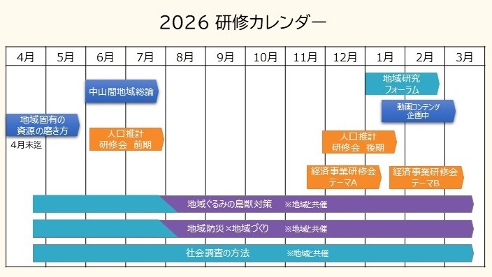 2026研修カレンダー