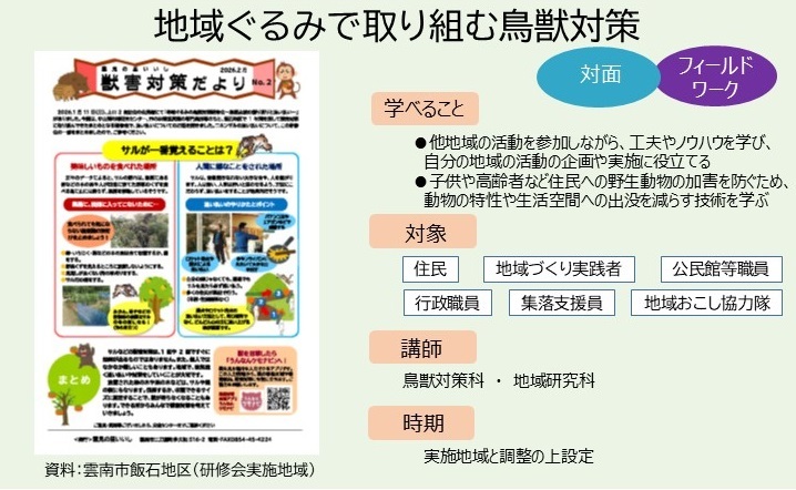 R8地域ぐるみで取り組む鳥獣対策内容画像