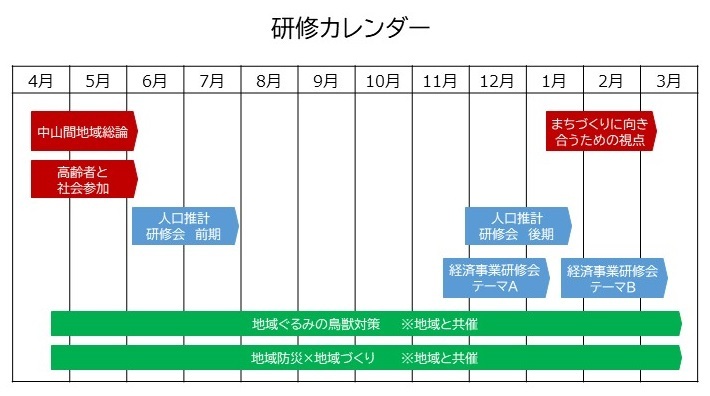 研修カレンダー