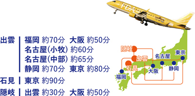 県内3空港から全国各地への所要時間の一覧と飛行機の写真