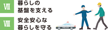 安全安心な県土づくりの見出しとイメージイラスト