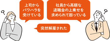 困っている労働者と事業主のイラスト