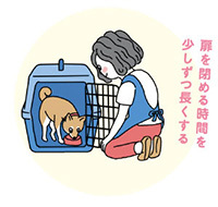 扉を開けたケージの中でフードを食べる犬のイラスト