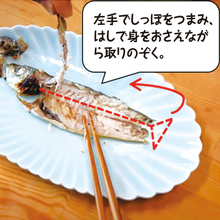 魚の食べ方マナーの写真5
