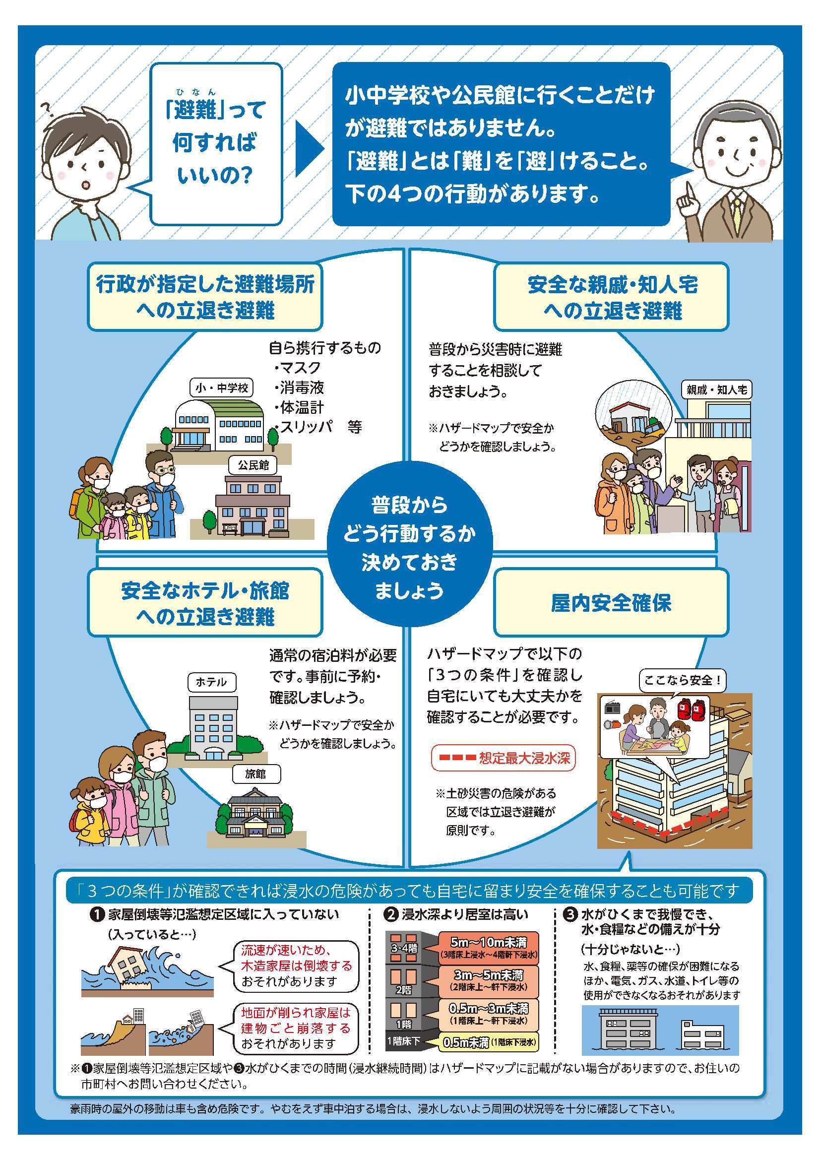 hinanhouhou