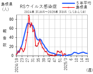 qrECX