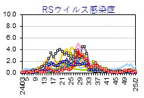 qrECX