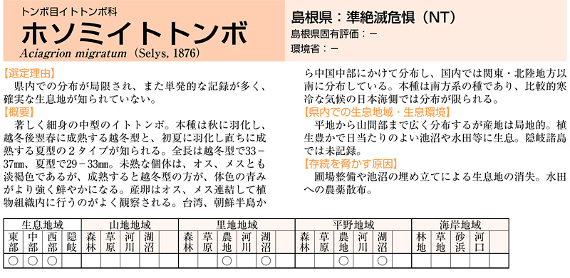 �g���{�ڃC�g�g���{�ȃz�\�~�C�g�g���{