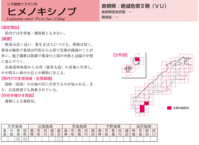 改訂版しまねレッドデータブック
