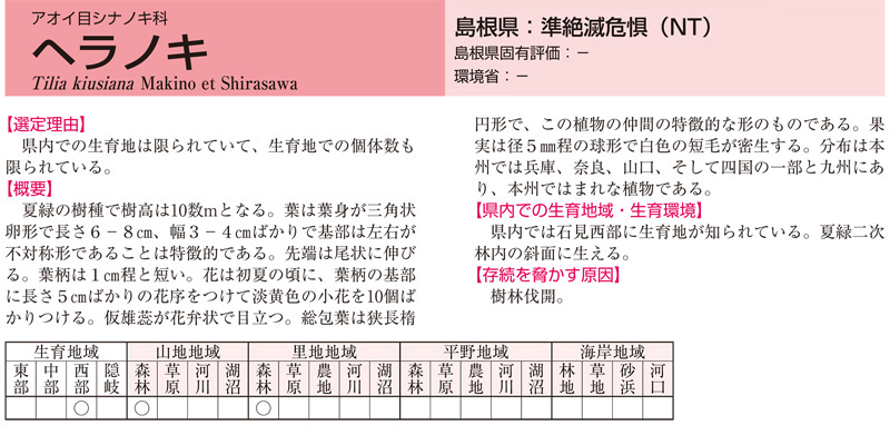 改訂版しまねレッドデータブック