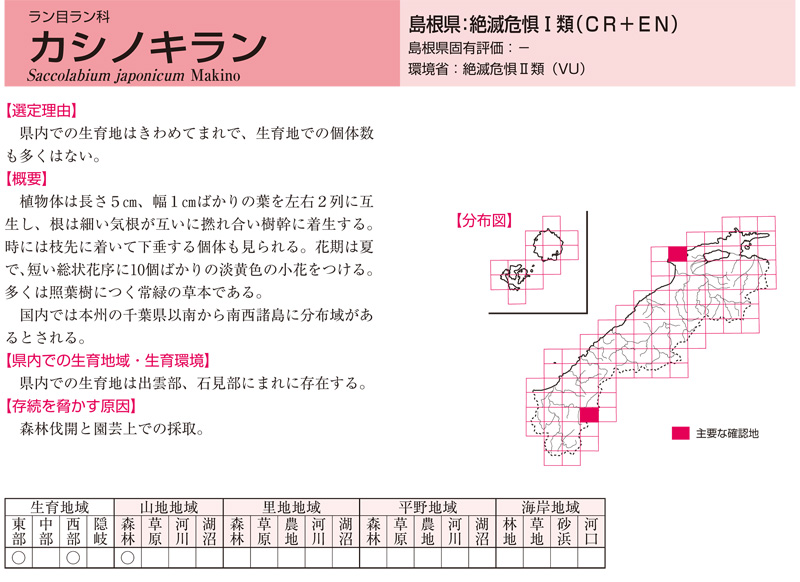 改訂版しまねレッドデータブック