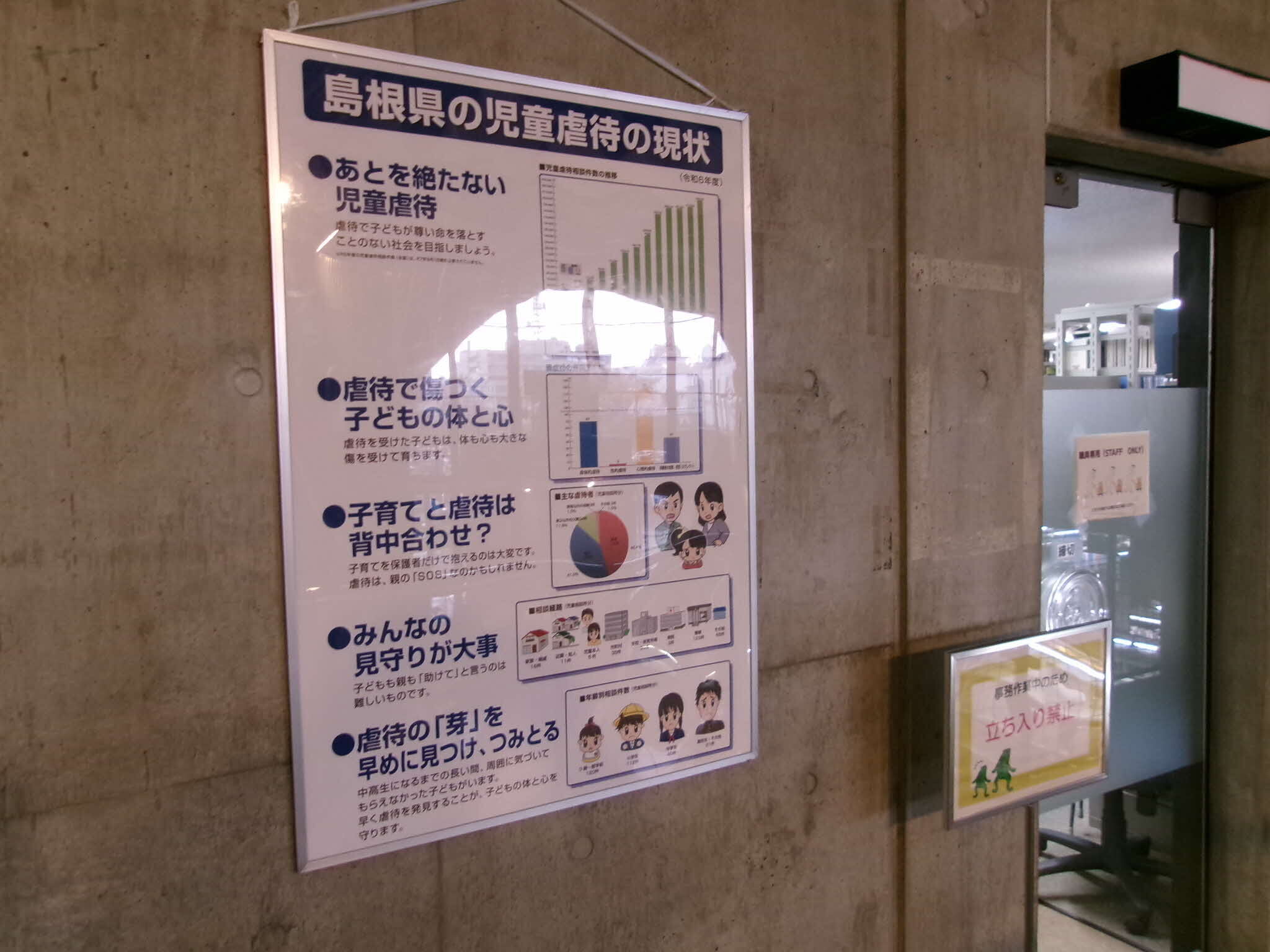 図書館展示パネル①